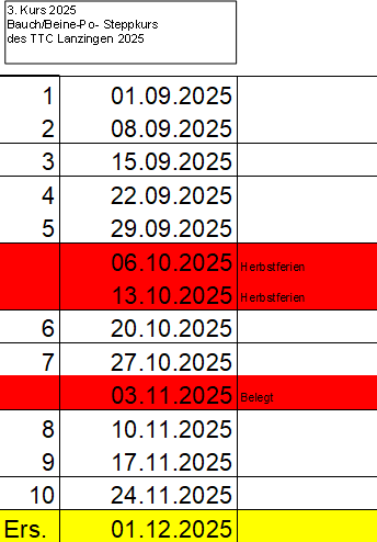 termine Kurs 3 25